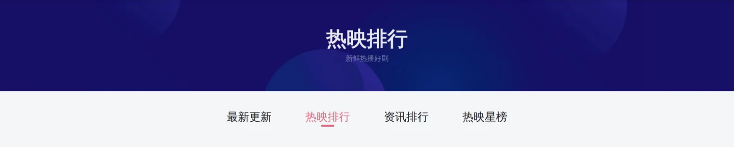 17RIP官网榜单页头部：热映排行标题与最新更新、热映排行、资讯排行、热映星榜四个栏目标签